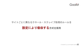 ? Goalist Co.,Ltd. All rights reserved.
ȤȤˮʤ륯`?쥤ׄIΥ`
Oˤ뷽ʽ
22
 