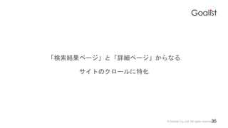 ? Goalist Co.,Ltd. All rights reserved.
Yک`ȡԔک`ʤ
ȤΥ`ػ
35
 