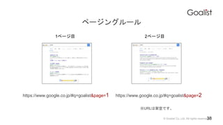 ? Goalist Co.,Ltd. All rights reserved.
ک`󥰥`
38
https://www.google.co.jp/#q=goalist&page=1 https://www.google.co.jp/#q=goalist&page=2
1ک`Ŀ 2ک`Ŀ
URLϼܿդǤ
 