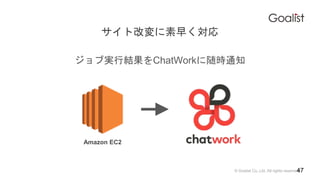 ? Goalist Co.,Ltd. All rights reserved.
ȸĉ礯
֌gнYChatWorkr֪ͨ
Amazon EC2
47
 