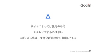 ? Goalist Co.,Ltd. All rights reserved.
ȤˤäƤOΤߤ
쥤פΤ
(R귵I᪤O׷Ӥ)
51

 