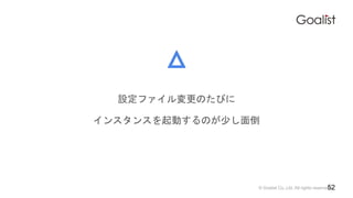? Goalist Co.,Ltd. All rights reserved.
OեΤӤ
󥹥󥹤ӤΤ٤浹
52

 