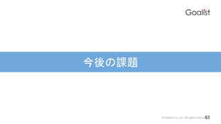 ? Goalist Co.,Ltd. All rights reserved.
n}
53
 