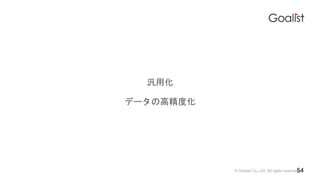 ? Goalist Co.,Ltd. All rights reserved.
û
ǩ`θ߾Ȼ
54
 