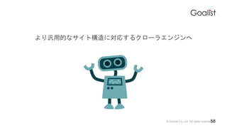 ? Goalist Co.,Ltd. All rights reserved.
õĤʥȘˌꤹ륯`饨󥸥
58
 