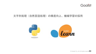? Goalist Co.,Ltd. All rights reserved.
ЄIȻZIξϡCеѧΒ
59
 