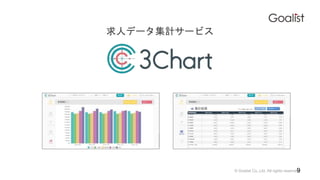 ? Goalist Co.,Ltd. All rights reserved.
˥ǩ`Ӌ`ӥ
9
 