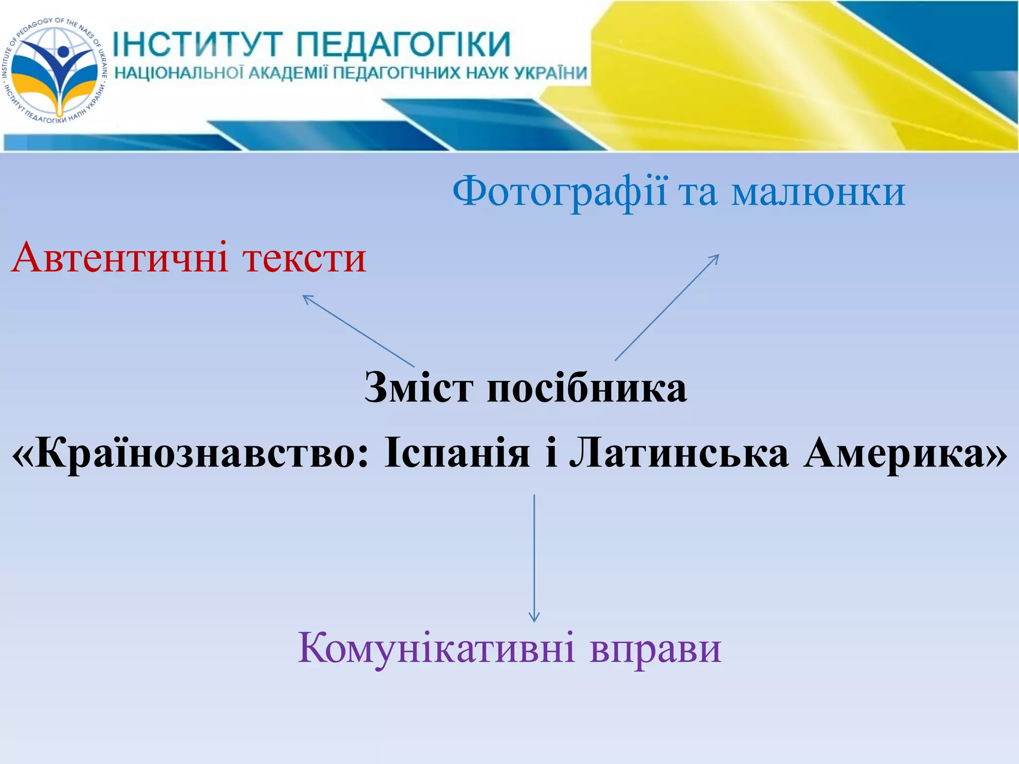 Фотографії та малюнки
Автентичні тексти
Зміст посібника
«Країнознавство: Іспанія і Латинська Америка»
Комунікативні вправи
 