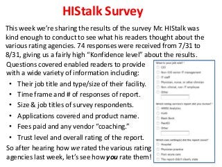 HIStalk Survey
This week we’re sharing the results of the survey Mr. HIStalk was
kind enough to conduct to see what his re...