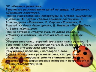 ОО «Речевое развитие».
Творческое рассказывание детей по темам: «В деревне»,
«Домашние животные».
Чтение художественной литературы: В. Сутеев «Цыпленок
и утенок», Ф. Грубин «Белые ромашки-сестрички», З.
Александрова «Ромашки», Е. Серова «Ромашки», Л.
Толстой «У Розки были щенки», Д. Новиков «Пес Барбос»,
А. Барто «Солнышко».
Чтение потешек: «Радуга-дуга, не давай дождя…»,
«Привяжу я козлика», «Я козочка Ме-ке-ке», «Ой, ду-
ду…».
Обыгрывание стихотворений (расскажи стихи руками): Э.
Успенский «Как мы проводили лето»; И. Захарова «Лето»;
В. Орлов «Почему лето короткое».
Разучивание пословиц и поговорок о лете.
Задачи: продолжать развивать речь, как средство
общения; формировать умение внимательно слушать
стихотворения; формирование интереса и потребности в
чтении (восприятии) книг.
 