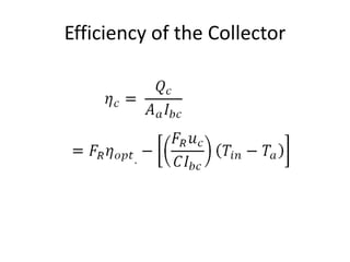 Efficiency of the Collector
 