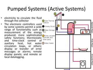 Pumped Systems (Active Systems)
• electricity to circulate the fluid
through the collector
• The electronic controllers used
by some systems permit a wide
range of functionality such as
measurement of the energy
produced; more sophisticated
safety functions; thermostatic
and time-clock control of
auxiliary heat, hot water
circulation loops, or others;
display or transfer of error
messages or alarms; remote
display panels; and remote or
local datalogging.
 