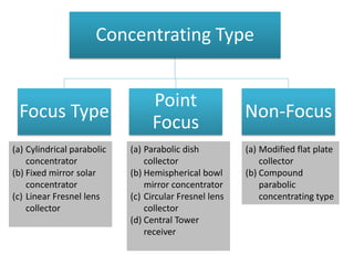 Concentrating Type
Focus Type
Point
Focus
Non-Focus
(a) Cylindrical parabolic
concentrator
(b) Fixed mirror solar
concentrator
(c) Linear Fresnel lens
collector
(a) Parabolic dish
collector
(b) Hemispherical bowl
mirror concentrator
(c) Circular Fresnel lens
collector
(d) Central Tower
receiver
(a) Modified flat plate
collector
(b) Compound
parabolic
concentrating type
 