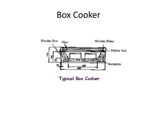 Box Cooker
 