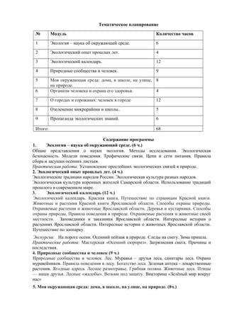 Тематическое планирование
№ Модуль Количество часов
1 Экология – наука об окружающей среде. 6
2 Экологический опыт прошлых лет. 4
3 Экологический календарь. 12
4 Природные сообщества и человек. 9
5 Моя окружающая среда: дома, в школе, на улице,
на природе.
8
6 Организм человека и охрана его здоровья. 4
7 О городах и горожанах: человек в городе 12
8 Озеленение микрорайона и школы.. 5
9 Пропаганда экологических знаний. 6
Итого: 68
Содержание программы
1. Экология – наука об окружающий среде. (6 ч.)
Общие представления о науки экология. Методы исследования. Экологическая
безопасность. Модели поведения. Трофические связи. Цепи и сети питания. Правила
сбора и засушки осенних листьев.
Практическая работа: Установление простейших экологических связей в природе.
2. Экологический опыт прошлых лет. (4 ч.)
Экологические традиции народов России. Экологическая культура разных народов.
Экологическая культура коренных жителей Самарской области. Использование традиций
прошлого в современном мире.
3. Экологический календарь (12 ч.)
Экологический календарь. Красная книга. Путешествие по страницам Красной книги.
Животные и растения Красной книги Ярославской области. Способы охраны природы.
Охраняемые растения и животные Ярославской области. Деревья и кустарники. Способы
охраны природы, Правила поведения в природе. Охраняемые растения и животные своей
местности. Заповедники и заказники Ярославской области. Интересные истории о
растениях Ярославской области. Интересные истории о животных Ярославской области.
Путешествие по зоопарку.
Экскурсии: На пороге осени. Осенний пейзаж в природе. Следы на снегу. Зима пришла.
Практические работы: Мастерская «Осенний сюрприз». Загрязнения снега. Причины и
последствия.
4. Природные сообщества и человек (9 ч.)
Природные сообщества и человек. Лес. Муравьи – друзья леса, санитары леса. Охрана
муравейников. Правила поведения в лесу. Богатство леса. Зеленая аптека - лекарственные
растения. Ягодные адреса. Лесное разнотравье. Грибная поляна. Животные леса. Птицы
— наши друзья. Лесные «жалобы». Возьми под защиту. Викторина «Зелёный мир вокруг
нас»
5. Моя окружающая среда: дома, в школе, на улице, на природе. (8ч.)
 
