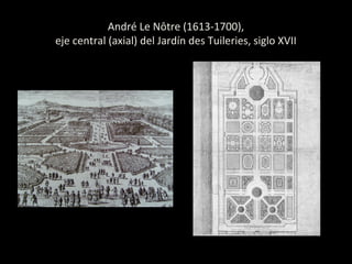 André Le Nôtre (1613-1700),
eje central (axial) del Jardín des Tuileries, siglo XVII
 