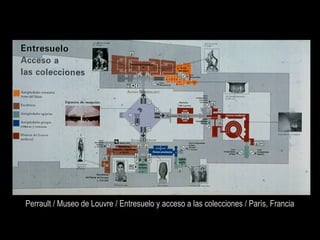 Perrault / Museo de Louvre / Entresuelo y acceso a las colecciones / París, Francia
 