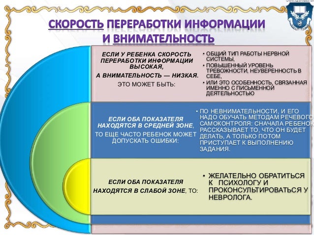 Адаптация робота цивик 5д