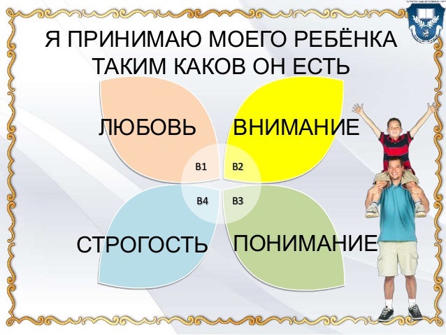 Адаптация рхх нексия
