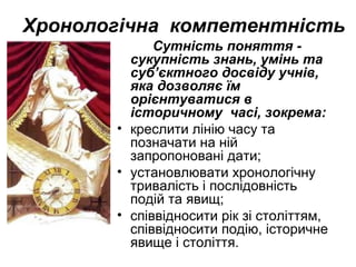 Хронологічна компетентність
Сутність поняття -
сукупність знань, умінь та
суб’єктного досвіду учнів,
яка дозволяє їм
орієнтуватися в
історичному часі, зокрема:
• креслити лінію часу та
позначати на ній
запропоновані дати;
• установлювати хронологічну
тривалість і послідовність
подій та явищ;
• співвідносити рік зі століттям,
співвідносити подію, історичне
явище і століття.
 