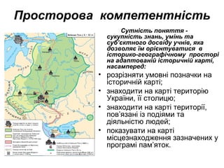 Просторова компетентність
Сутність поняття -
сукупність знань, умінь та
суб’єктного досвіду учнів, яка
дозволяє їм орієнтуватися в
історико-географічному просторі
на адаптованій історичній карті,
насамперед:
• розрізняти умовні позначки на
історичній карті;
• знаходити на карті територію
України, її столицю;
• знаходити на карті території,
пов’язані із подіями та
діяльністю людей;
• показувати на карті
місцезнаходження зазначених у
програмі пам’яток.
 