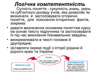 Логічна компетентність
Сутність поняття - сукупність знань, умінь
та суб’єктного досвіду учнів, яка дозволяє їм
визначати й застосовувати історичні
поняття, для пояснення історичних фактів,
зокрема:
• давати визначення основним поняттям курсу
на основі тексту підручника та застосовувати
їх під час виконання пізнавальних завдань;
• виокремлювати в тексті головне й
другорядне;
• зіставляти окремі події з історії родини й
рідного краю та України.
 