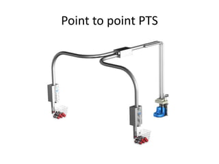 Point to point PTS
 