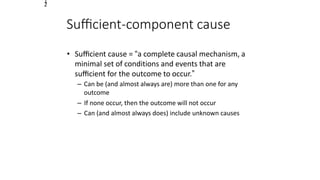 1
2
Suﬃcient-component cause
• Suﬃcient cause = “a complete causal mechanism, a
minimal set of conditions and events that are
suﬃcient for the outcome to occur.”
– Can be (and almost always are) more than one for any
outcome
– If none occur, then the outcome will not occur
– Can (and almost always does) include unknown causes
 