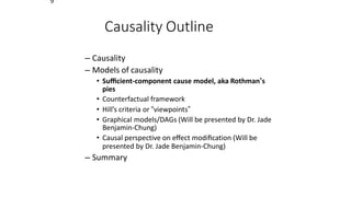 9
Causality Outline
– Causality
– Models of causality
• Suﬃcient-component cause model, aka Rothman’s
pies
• Counterfactual framework
• Hill’s criteria or “viewpoints”
• Graphical models/DAGs (Will be presented by Dr. Jade
Benjamin-Chung)
• Causal perspective on eﬀect modiﬁcation (Will be
presented by Dr. Jade Benjamin-Chung)
– Summary
 