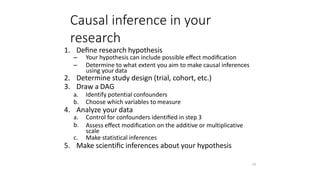 42
1. Deﬁne research hypothesis
– Your hypothesis can include possible eﬀect modiﬁcation
– Determine to what extent you aim to make causal inferences
using your data
2. Determine study design (trial, cohort, etc.)
3. Draw a DAG
a. Identify potential confounders
b. Choose which variables to measure
4. Analyze your data
a.
b.
c.
Control for confounders identiﬁed in step 3
Assess eﬀect modiﬁcation on the additive or multiplicative
scale
Make statistical inferences
5. Make scientiﬁc inferences about your hypothesis
Causal inference in your
research
 