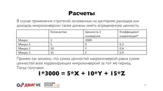 Расчеты
22
В случае применения стратегий, основанных на критериях расходов или
доходов, микроконверсии также должны иметь определенную ценность.
Примем как аксиому, что сумма ценностей макроконверсий равна сумме
ценностей всех коррелирующих микроконверсий за тот же период.
Тогда получаем:
1*3000 = 5*X + 10*Y + 15*Z
 