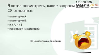 Я хотел посмотреть, какие запросы в моем
СЯ относятся:
• к категории А
• к категории Б
• и к А, и к Б
• Ни к одной из категорий
Не нашел таких решений
 