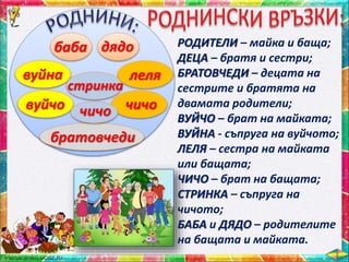 РОДИТЕЛИ – майка и баща;
ДЕЦА – братя и сестри;
БРАТОВЧЕДИ – децата на
сестрите и братята на
двамата родители;
ВУЙЧО – брат на майката;
ВУЙНА - съпруга на вуйчото;
ЛЕЛЯ – сестра на майката
или бащата;
ЧИЧО – брат на бащата;
СТРИНКА – съпруга на
чичото;
БАБА и ДЯДО – родителите
на бащата и майката.
баба дядо
вуйна
вуйчо
леля
чичо
братовчеди
стринка
чичо
 