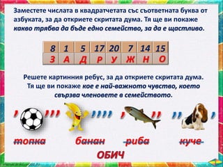 Заместете числата в квадратчетата със съответната буква от
азбуката, за да откриете скритата дума. Тя ще ви покаже
какво трябва да бъде едно семейство, за да е щастливо.
8 1 5 17 20 7 14 15
З А Д Р У Ж Н О
Решете картинния ребус, за да откриете скритата дума.
Тя ще ви покаже кое е най-важното чувство, което
свързва членовете в семейството.
топка банан риба куче
 