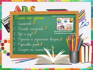 Кликни, за да отвориш презентацията.
Припомни си какво знаеш
за семейството от първи клас.
 