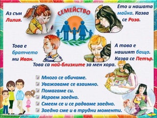Аз съм
Лилия.
Това е
братчето
ми Иван.
Ето и нашата
майка. Казва
се Роза.
А това е
нашият баща.
Казва се Петър.
Това са най-близките за мен хора.
Много се обичаме.
Уважаваме се взаимно.
Помагаме си.
Играем заедно.
Смеем се и се радваме заедно.
Заедно сме и в трудни моменти.
 