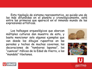 Esta tipología de sistema representativo, es quizás una de
las más difundidas en el planeta y cronológicamente, está
entre las primeras que apareció en el inmenso mundo de las
expresiones artísticas.
Los hallazgos arqueológicos que abarcan
múltiples culturas dan muestra de esto, y
basta mencionar solo algunos ejemplos que
van desde los dibujos rupestres en las
paredes y techos de muchas cavernas, las
decoraciones de “tambores lapones”, los
“cuencos” itálicos de la Edad de Hierro, o los
“mandala” tibetanos.
 
