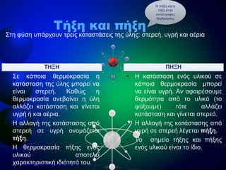 ΤΗΞΗ
• Σε κάποια θερμοκρασία η
κατάσταση της ύλης μπορεί να
είναι στερεή. Καθώς η
θερμοκρασία ανεβαίνει η ύλη
αλλάζει κατάσταση και γίνεται
υγρή ή και αέρια.
• Η αλλαγή της κατάστασης από
στερεή σε υγρή ονομάζεται
τήξη.
• Η θερμοκρασία τήξης ενός
υλικού αποτελεί
χαρακτηριστική ιδιότητά του.
• Η κατάσταση ενός υλικού σε
κάποια θερμοκρασία μπορεί
να είναι υγρή. Αν αφαιρέσουμε
θερμότητα από το υλικό (το
ψύξουμε) τότε αλλάζει
κατάσταση και γίνεται στερεό.
• Η αλλαγή της κατάστασης από
υγρή σε στερεή λέγεται πήξη.
• Το σημείο τήξης και πήξης
ενός υλικού είναι το ίδιο.
ΠΗΞΗ
Τήξη και πήξη
Στη φύση υπάρχουν τρεις καταστάσεις της ύλης: στερεή, υγρή και αέρια
Η πήξη και η
τήξη είναι
αντίστροφες
διαδικασίες
Επιμέλεια επανάληψης: Χρήστος Χαρμπής σελ.13
 