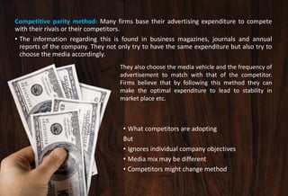 Advertising Budgeting: Appropriation & Allocation | PPTX