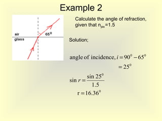 Example 2
Calculate the angle of refraction,
given that nglass =1.5
Solution;
0
0
0
00
36.16r
1.5
25sin
sin
25
6590incidence,ofangle
=
=
=
−=
r
i
 