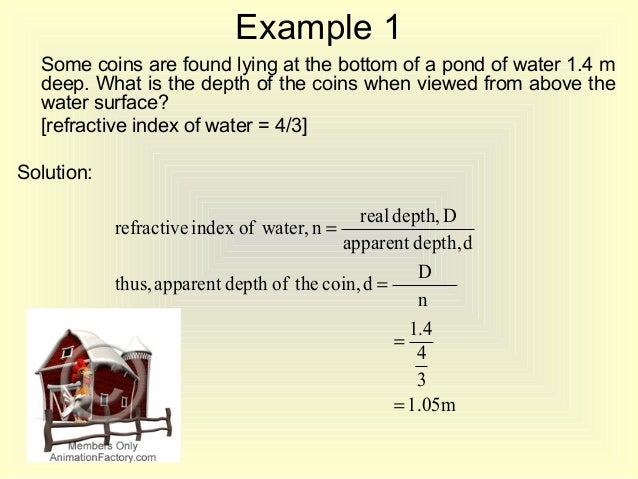 5 2 Refraction Of Light