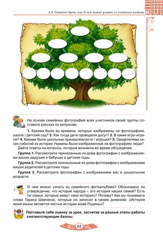 43
§ 6. Семейное древо, или О чем можно узнать из семейного альбома
	 На основе семейных фотографий всех участников своей группы со-
ставьте рассказ по вопросам:
1. Какими были во времена, которые изображены на фотографиях,
школа / детский сад? 2. Как тогда дети проводили досуг? 3. В какие игры игра-
ли? 4. Какими были школьные принадлежности / игрушки? 5. Свидетелями ка-
ких событий из истории Украины были изображенные на фотографиях люди?
Дайте ответы на вопросы, которые возникли во время обсуждения.
Группа 1. Рассмотрите принесенные из дома фотографии с изображения-
ми ваших дедушек и бабушек в детские годы.
Группа 2. Рассмотрите принесенные из дома фотографии с изображением
ваших родителей в детские годы.
Группа 3. Рассмотрите фотографии с изображением вас в дошкольном
возрасте.
	 О чем можно узнать из семейного фотоальбома? Обосновано ли
утверждение, что история народа – это история наших семей? Есть
ли семьи, которые живут «вне истории»? Почему? Как вы понимаете
слова Тараса Шевченко, которые он записал в своем дневнике: «История
моей жизни является частью истории моей Родины»?
Поставьте себе оценку за урок, засчитав за разные этапы работы
соответствующие баллы.
 