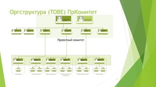 Оргструктура (TOBE) ПрКомитет
(С) ООО "Протекшен Технолоджи" 2016 Вся информация, предоставленная в данном файле является
конфиденциальной и предназначена только для ведущих курса "Как добиться успеха, внедрив системное
управление проектами?". Передача информации третьим лицам не разрешена.
Проектный комитет
25
 