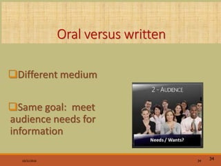 Oral versus written
Different medium
Same goal: meet
audience needs for
information
10/31/2016 34
34
 