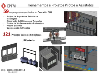 59empregados capacitados no Conceito BIM
• Projeto de Arquitetura, Estrutura e
Instalações
• Elaboração de Bibliotecas e Templates
• Projeto de Via Permanente e Rede Aérea
• Projeto Sistemas
• Coordenação de Projetos
Treinamentos e Projetos Pilotos e Assistidos
SIEC = 100103300.8.1111.1
PP = NEK 11
Bilheteria
121 Projetos padrão e bibliotecas
 