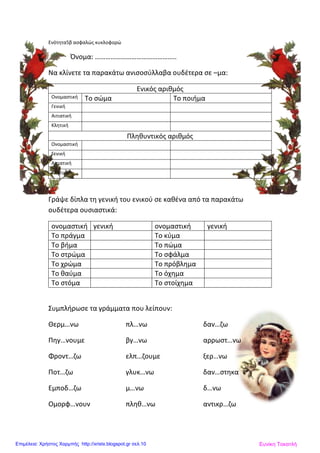 Ενότητα5β ασφαλώς κυκλοφορώ
Όνομα: ………………………………………..
Να κλίνετε τα παρακάτω ανισοσύλλαβα ουδέτερα σε –μα:
Ενικός αριθμός
Ονομαστική Το σώμα Το ποιήμα
Γενική
Αιτιατική
Κλητική
Πληθυντικός αριθμός
Ονομαστική
Γενική
Αιτιατική
Κλητική
Γράψε δίπλα τη γενική του ενικού σε καθένα από τα παρακάτω
ουδέτερα ουσιαστικά:
ονομαστική γενική ονομαστική γενική
Το πράγμα Το κύμα
Το βήμα Το πώμα
Το στρώμα Το σφάλμα
Το χρώμα Το πρόβλημα
Το θαύμα Το όχημα
Το στόμα Το στοίχημα
Συμπλήρωσε τα γράμματα που λείπουν:
Θερμ…νω πλ…νω δαν…ζω
Πηγ…νουμε βγ…νω αρρωστ…νω
Φροντ…ζω ελπ…ζουμε ξερ…νω
Ποτ…ζω γλυκ…νω δαν…στηκα
Εμποδ…ζω μ…νω δ…νω
Ομορφ…νουν πληθ…νω αντικρ…ζω
Επιμέλεια: Χρήστος Χαρμπής http://xristx.blogspot.gr σελ.10
 