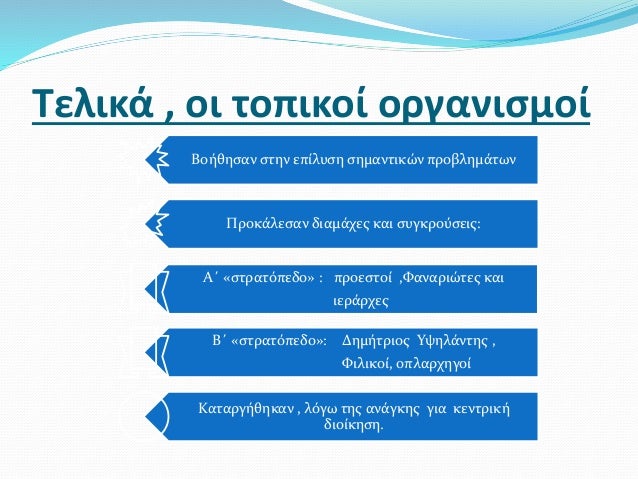 Τελικά , οι τοπικοί οργανισμοί
Βοήθησαν στην επίλυση σημαντικών προβλημάτων
Προκάλεσαν διαμάχες και συγκρούσεις:
Α΄ «στρατ...