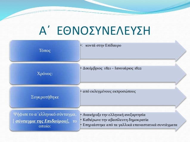 Α΄ ΕΘΝΟΣΥΝΕΛΕΥΣΗ
•: κοντά στην Επίδαυρο
Τόπος
• Δεκέμβριος 1821 – Ιανουάριος 1822
Χρόνος:
• από εκλεγμένους εκπροσώπους
Συ...