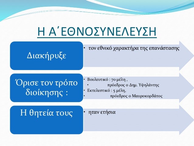 Η Α΄ΕΘΝΟΣΥΝΕΛΕΥΣΗ
• τον εθνικό χαρακτήρα της επανάστασης
Διακήρυξε
• Βουλευτικό : 70 μέλη ,
• πρόεδρος ο Δημ. Υψηλάντης
• ...