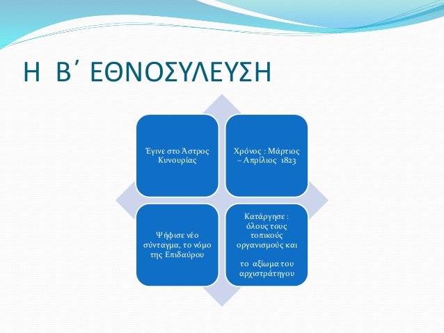 Η Β΄ ΕΘΝΟΣΥΛΕΥΣΗ
Έγινε στο Άστρος
Κυνουρίας
Χρόνος : Μάρτιος
– Απρίλιος 1823
Ψήφισε νέο
σύνταγμα, το νόμο
της Επιδαύρου
Κα...